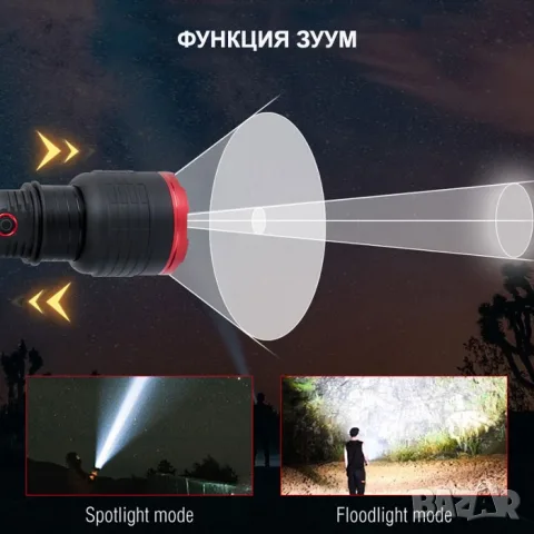Акумулаторен LED фенер 16W с power bank, снимка 4 - Аксесоари и консумативи - 55865282