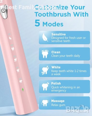 Електрическа четка за зъби, снимка 5 - Други стоки за дома - 40527377