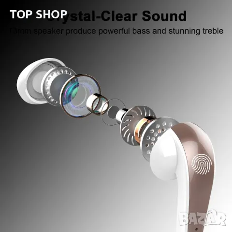 Безжични слушалки dobopo Q13, Bluetooth 5.3,вграден HD микрофон,IP7 мини водоустойчиви, снимка 4 - Слушалки, hands-free - 48472396