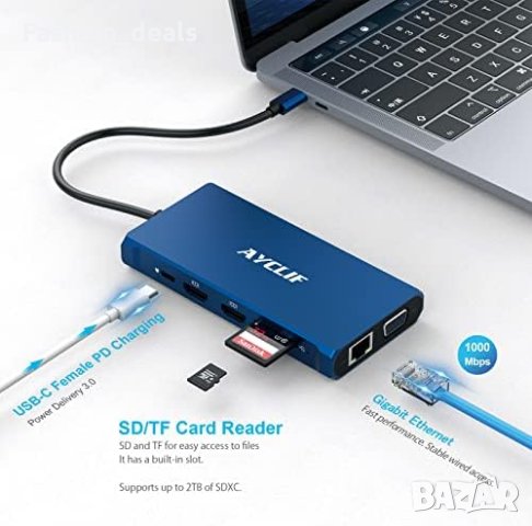 Нов 12-портов USB-C хъб с HDMI, VGA, Ethernet, 100W PD, 4 USB и четец за SD/TF карти, снимка 4 - Друга електроника - 41655913