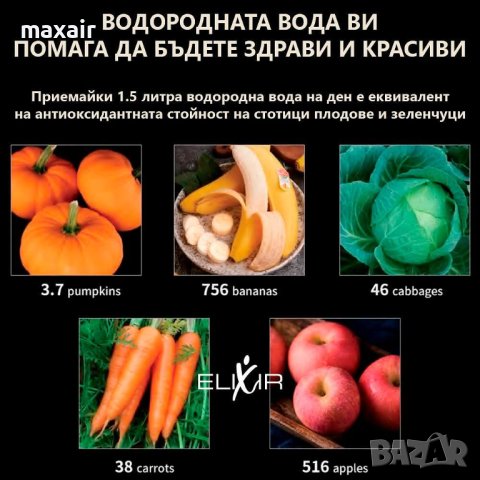Бутилка за водородна вода Elixir * Гаранция 2 години * , снимка 8 - Други - 41598350