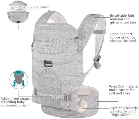 Нова Ергономична Бебешка Носилка Bebamour, 4 Позиции, Сива за бебе майка, снимка 8 - Кенгура и ранички - 49343947