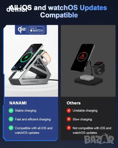 NANAMI Безжично зарядно устройство 3 в 1 за  iPhone, iWatch, AirPods, снимка 8 - Безжични зарядни - 48825953