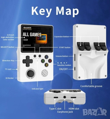 Преносима Ретро Конзола NOBES GB350 – 3.5" IPS Екран, 64GB и 21000+ Игри, снимка 5 - Други игри и конзоли - 53257537