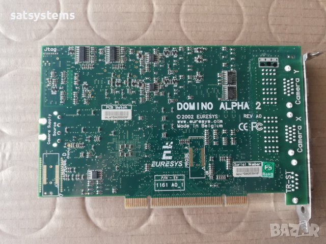 Euresys Domino Alpha 2 Industrial PCI Card, снимка 8 - Комплекти за видеонаблюдение - 42463790