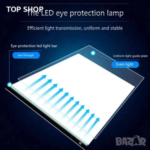 A4 лайтбокс GIDEATECH -Професионалната дъска с ЛЕД осветление за прекопиране на графики , илюстрации, снимка 5 - Рисуване и оцветяване - 48648479