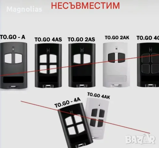 Дистанционно управление  Beninca TO.GO4VA 2-4 бутона. Предавател 433.92 MHz, усъвършенстван, снимка 4 - Дистанционни - 55993397