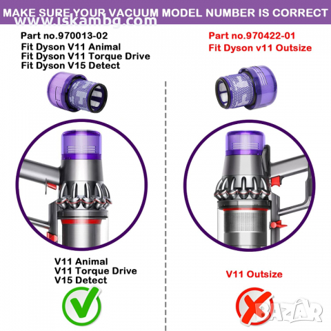 Филтър за прахосмукачка Dyson V11 V15 SV14 - КОД 3657, снимка 8 - Други - 36326041