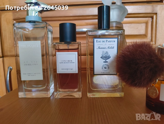 Парфюми лична колекция