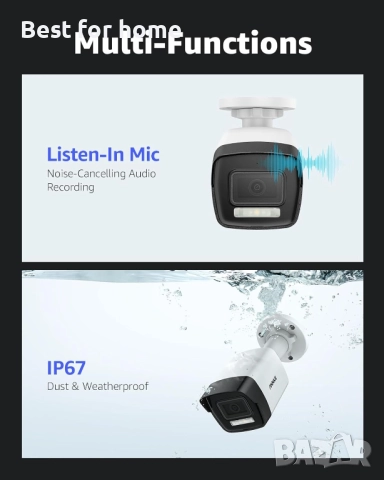 ANNKE 12MP PoE IP камера за видеонаблюдение, разпознаване на хора, превозни средства,  нощно виждане, снимка 8 - Други - 51857487