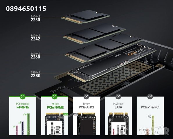Адаптер  M.2 NVME SSD към PCIe 4.0 Adapter Card, 64Gbps SSD твърд диск памет, снимка 5 - Кабели и адаптери - 34718611