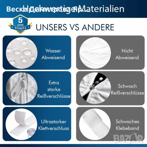 Уплътнителна завеса за прозорец HVS-1 за мобилен климатик, снимка 4 - Други стоки за дома - 50980264