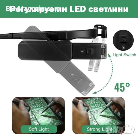 Професионална увеличителна лупа за глава очила LED осветление за четене шиене гоблени бродиране, снимка 8 - Други инструменти - 50919261