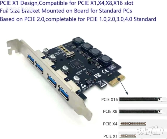 Нова 4-портова PCIE USB 3.0 карта Super Speed 5Gbps PCI Express (PCIe) разширителна карта ..., снимка 5 - Дънни платки - 51637909