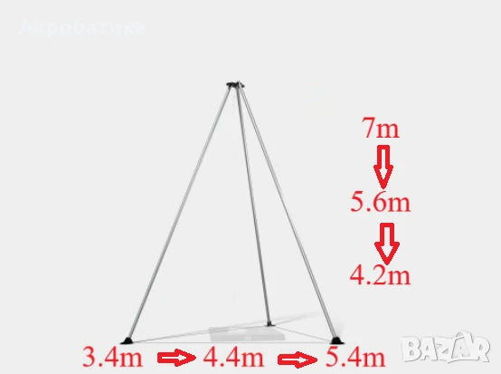 Конструкция за въздушна акробатика под наем