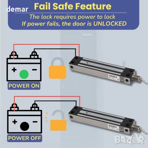 SecureMyDoor Външна магнитна брава, идеална за врати и порти, снимка 5 - Други стоки за дома - 49826663