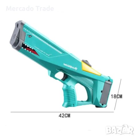 Воден пистолет Mercado Trade, Акула, За деца, 40см., Син, снимка 2 - Електрически играчки - 41335013