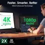 USB-C към Dual HDMI адаптер за 2 екрана 4K@30Hz, снимка 3
