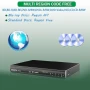 Нов Blu-Ray DVD Player WISCENT Full HD 1080P, снимка 5