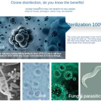 60ГР/Ч. Най-Мощен Озон Генератор на Озон Озонатор Пречиствател на Въздух Дезинфекция Вируси Бактерии, снимка 4 - Медицинска апаратура - 41370703