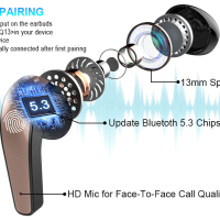 Безжични слушалки DOBOPO, Bluetooth 5.3 слушалки с LED цифров дисплей,40H Premium Sound, снимка 13 - Bluetooth слушалки - 44573540