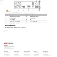 Модел2023 Hikvision DS-7108HQHI-K1(C)(S) 8+4 Канален 5в1 DVR HD-TVI/AHD/HD-CVI/CVBS/IP 8Канала Аудио, снимка 5 - Комплекти за видеонаблюдение - 41502176