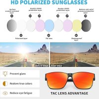 Слънчеви очила URUMQI над диоптрични очила, поляризирана UV 400 защита, снимка 4 - Слънчеви и диоптрични очила - 42281278