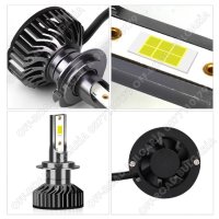 2 БРОЯ LED Диодни крушки H7 180W 12-24V +200%, снимка 4 - Аксесоари и консумативи - 41146999