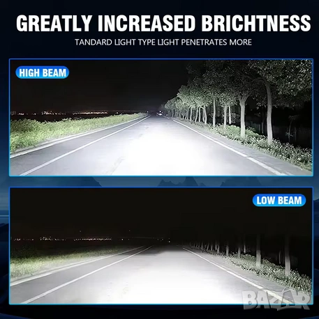 LED крушки  D8S   35W 10000LM , снимка 6 - Аксесоари и консумативи - 53368956