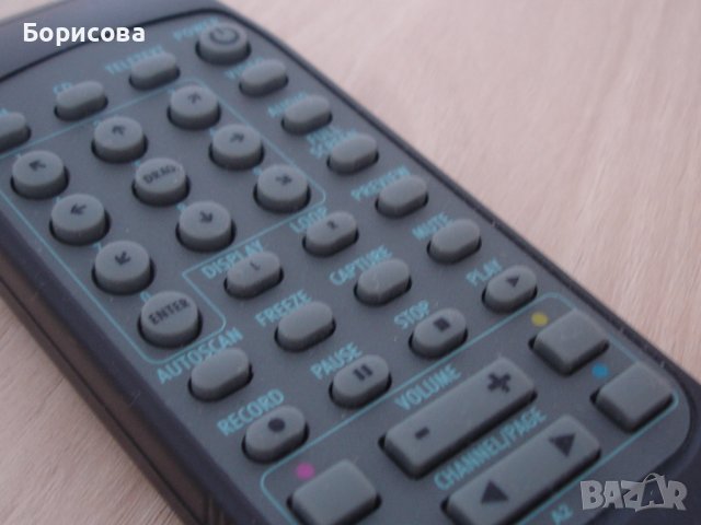 Дистанционно ново AVerMedia , снимка 5 - Дистанционни - 40710636