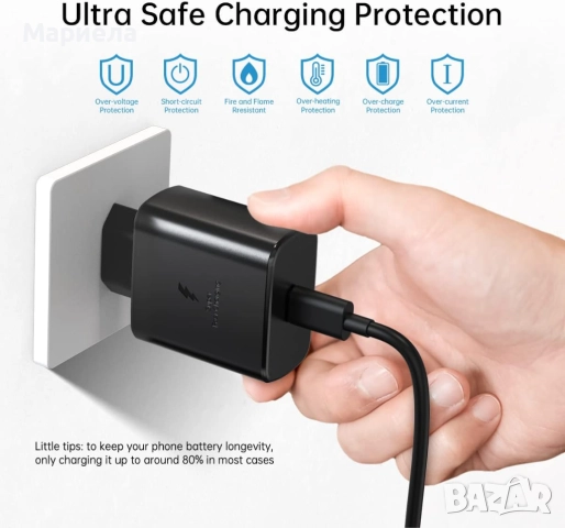 Адаптер за Бързо Зареждане 45W / Type С, снимка 4 - Друга електроника - 52235305