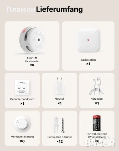 X Sense FS61 Link Plus Pro Smoke Alarm Set аларма за дим против пожар , снимка 18 - Друга електроника - 52026020