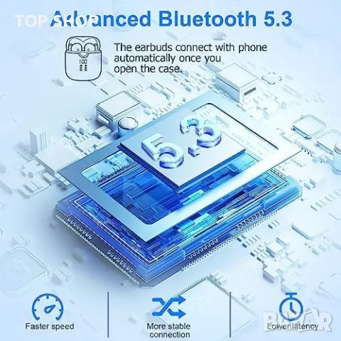 Нови Безжични слушалки Bluetooth 5.3 LED дисплей, снимка 5 - Безжични слушалки - 49450816