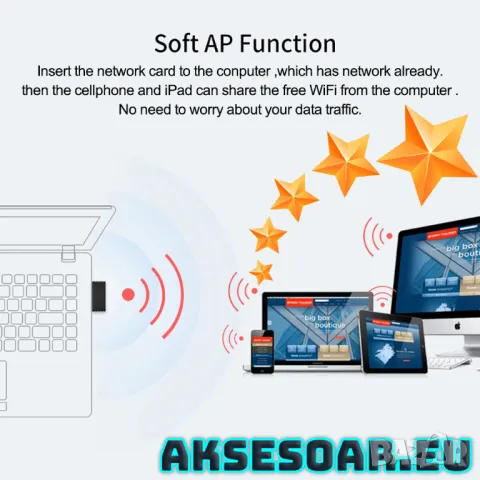 Мини USB Wi-Fi 6 адаптер AX286 WIRELESS Мрежова карта Mini USB Dongle 2.4GHz 802.11AX за интернет, снимка 16 - Мрежови адаптери - 48113480