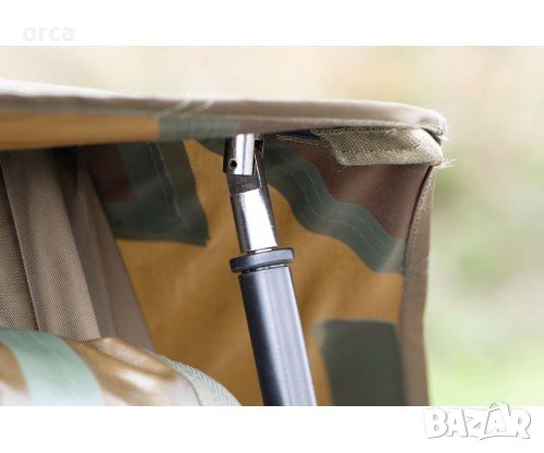 Едноместна палатка - навес FOX EOS 60 Brolly System, снимка 9 - Такъми - 40545288