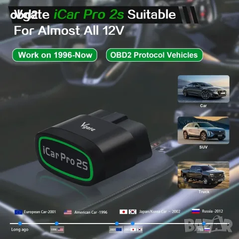 Vgate iCar Pro 2S - Професионална OBD2 Диагностика (iOS, Android, PC), снимка 2 - Аксесоари и консумативи - 56367650