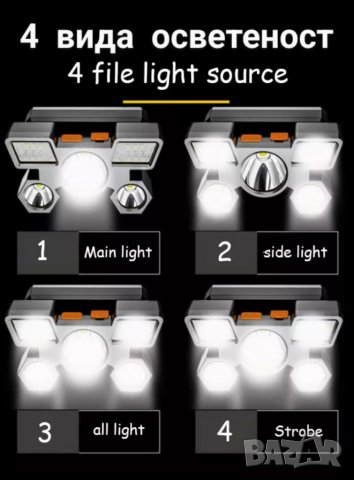 Челник, фенер за глава, снимка 10 - Къмпинг осветление - 35808538