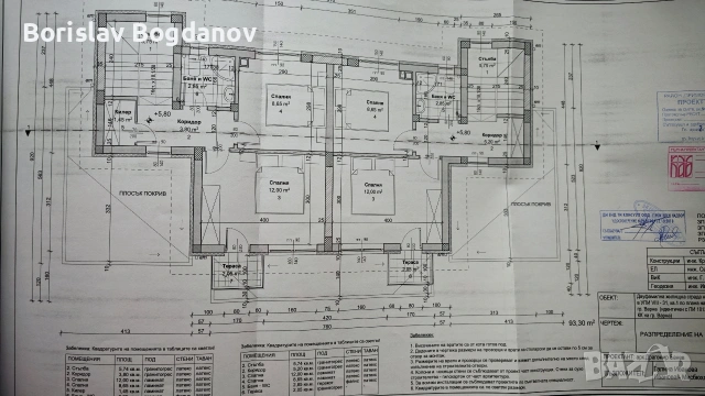 3 етажна къща Варна над плаж Кабакум, снимка 10 - Къщи - 53844554