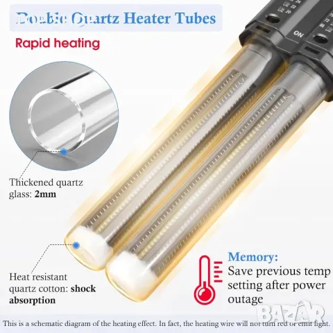 Двутръбен нагревател за аквариум PYPABL 400W, регулируем с предпазен капак, 150-200 л, снимка 6 - Оборудване за аквариуми - 49937549