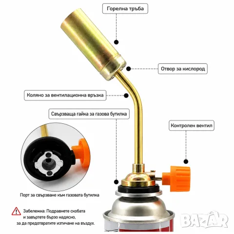 Накрайник за газова горелка с байонетно захващане, снимка 5 - Аксесоари и консумативи - 55862206