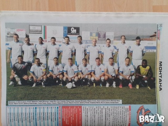 Футболни отбори А група 2012-2013, снимка 10 - Колекции - 41650742