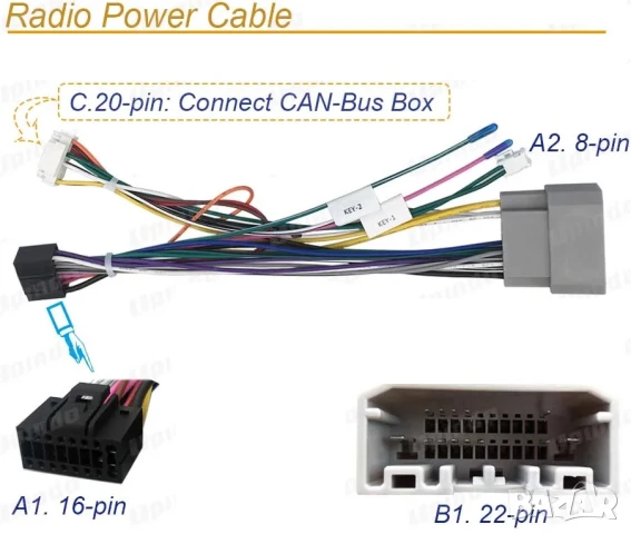 Кабел, Jeep, Compass Grand Cherokee Patriot Wrangler, букса, мултимедия, навигация, китайска андроид, снимка 2 - Аксесоари и консумативи - 50709818