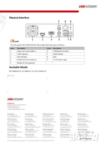 Модел 2022г. Hikvision DS-7108HQHI-K1CS 8+4 Канала ДВР 5в1 DVR HDTVI/AHD/CVI/CVBS/IP Видеонаблюдение, снимка 5 - Комплекти за видеонаблюдение - 35793122