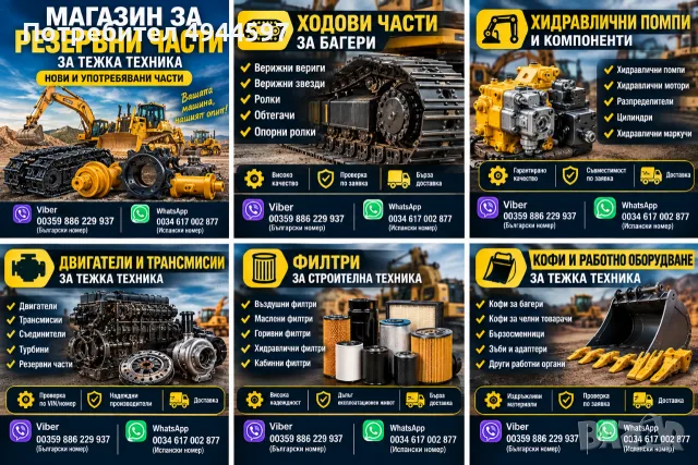 части за тежка техника 