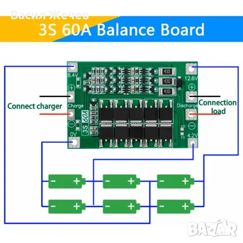 BMS платка 3S 60A Balance Board за литиеви батерии 12V