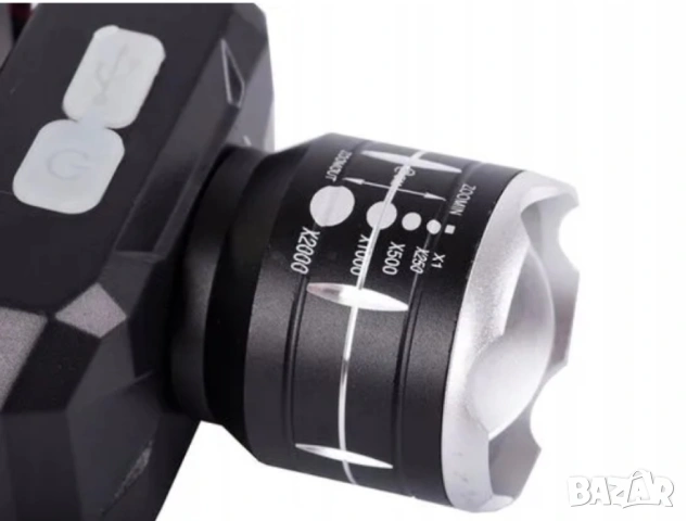 Водоустойчив фенер - челник за глава FL46, снимка 3 - Други - 53807130