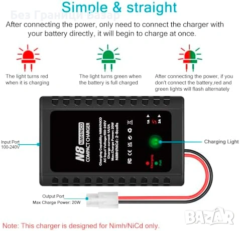 Ново Зарядно за RC батерии NiMH/NiCd 2.4-9.6V Mini/Standard Tamiya, снимка 2 - Друга електроника - 53522822
