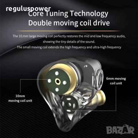 Кабелни IEM слушалки, Hi-res, BGVP Scale, двойни драйвери, MMCX конектор - 3.5 жак с микрофон , снимка 15 - Слушалки и портативни колонки - 39387507