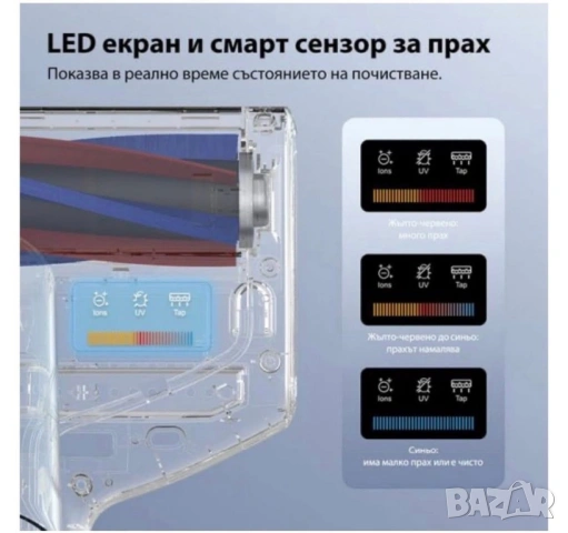 Прахосмукачка против акари Jimmy, снимка 6 - Прахосмукачки - 53783779