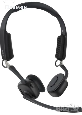 Shokz OpenMeet C610 Black Безжични слушалки , снимка 7 - Bluetooth слушалки - 56232455
